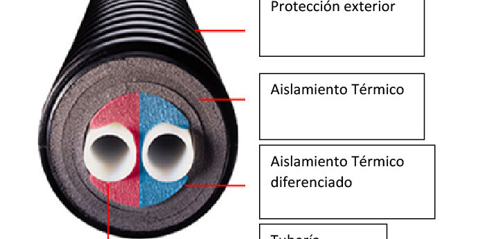 20151111112653tuberia-01