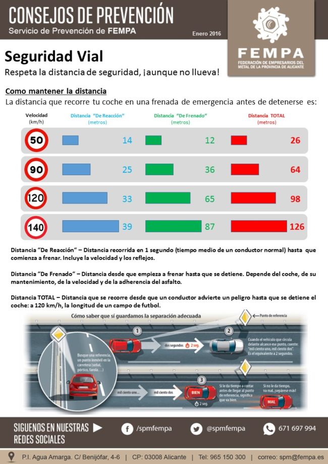20160104134524FOLLETO_Seguridad-vial-distancia-seguridad_enero-2016