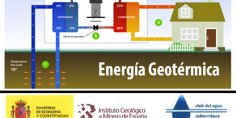 20160222121430PROGRAMA-JORNADA