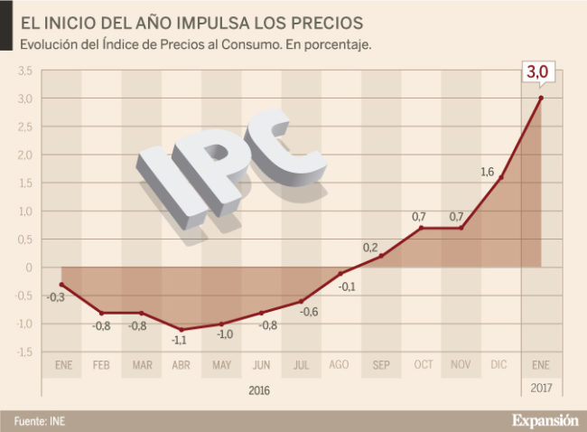20180116125103IPC-2017-IMAGEN