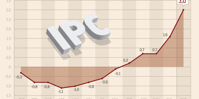 20180116125103IPC-2017-IMAGEN