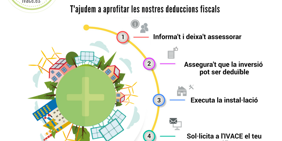 20180509103639Infografia-5-pasos-abreviada