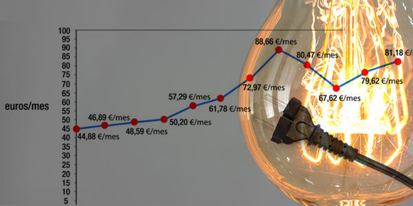 Close up of vintage glowing light bulb