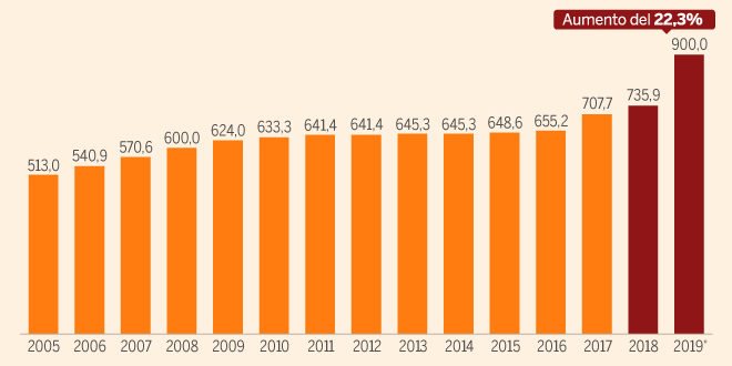 2019010711270915397740387722