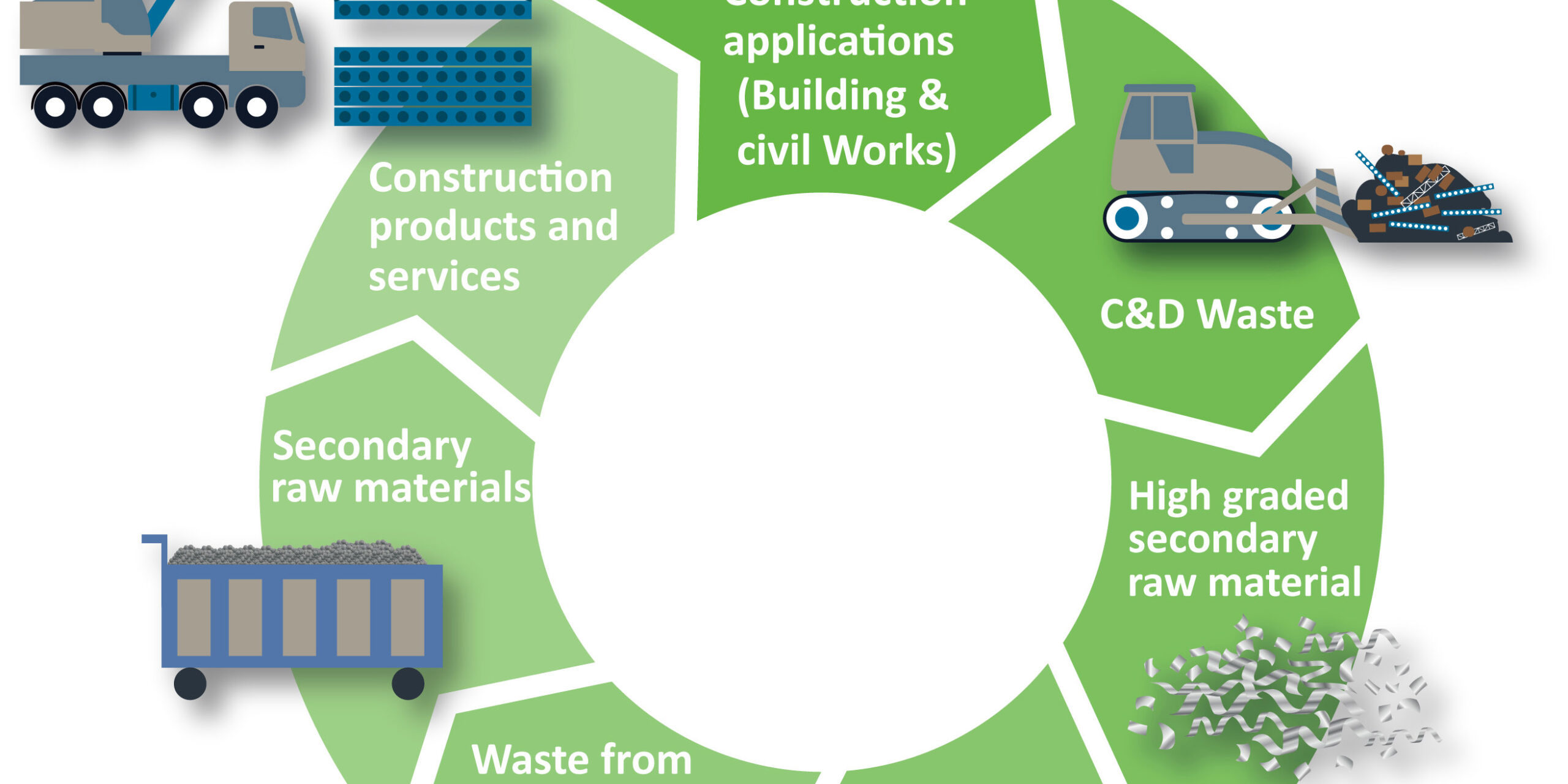Circle arrows info 4