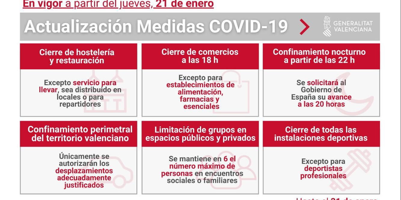 20210119180058actualizacion-medidas-covid-enero-2021