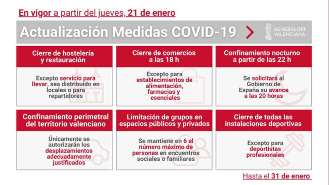 20210121104526actualizacion-medidas-covid-enero-2021
