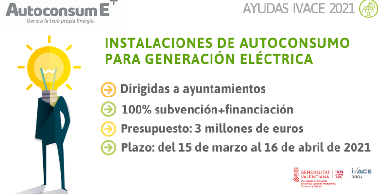 20210312123219imagen-ayudas