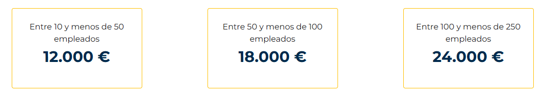 Se amplía el plazo de solicitud del Kit Consulting hasta el 31 de marzo ...