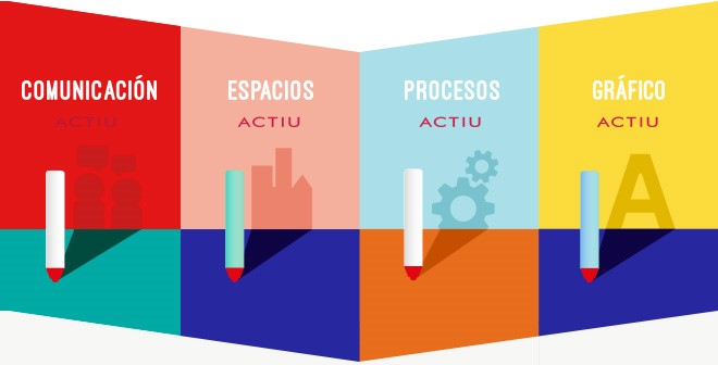 Comunicación, espacios, procesos, gráfico